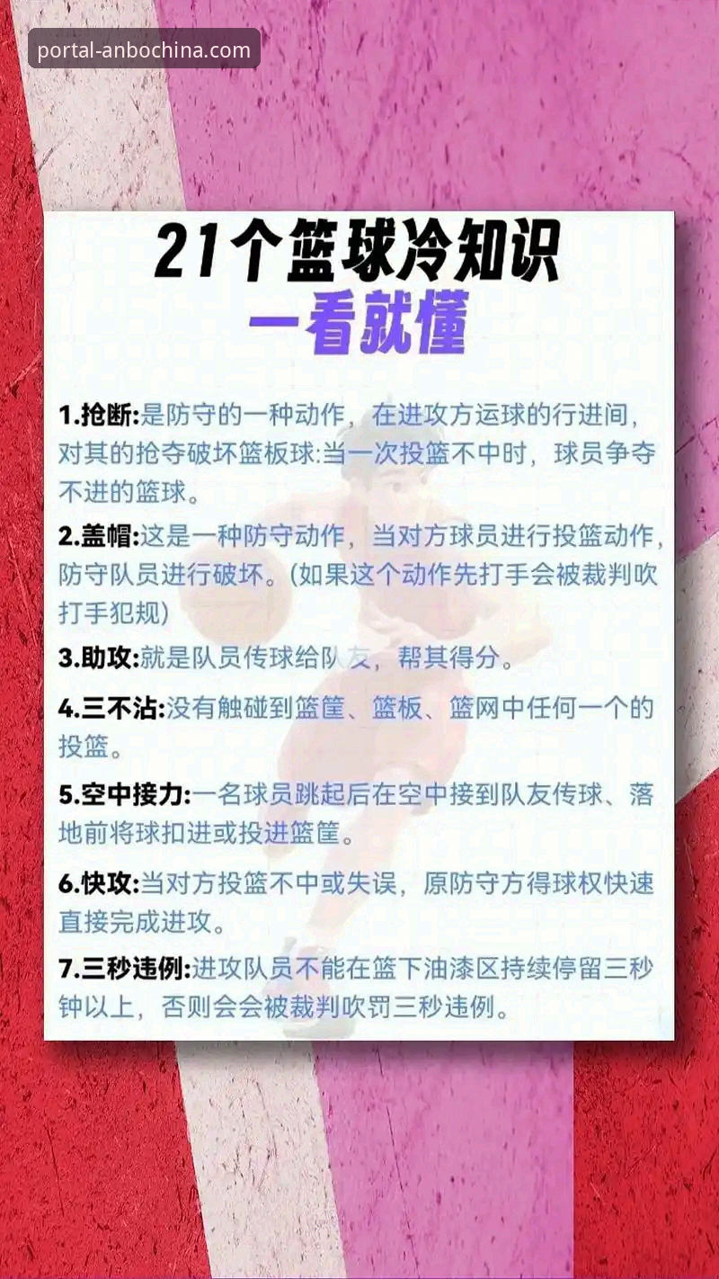 掌握安博中国体育赛事投注的5大核心攻略与3个进阶技巧