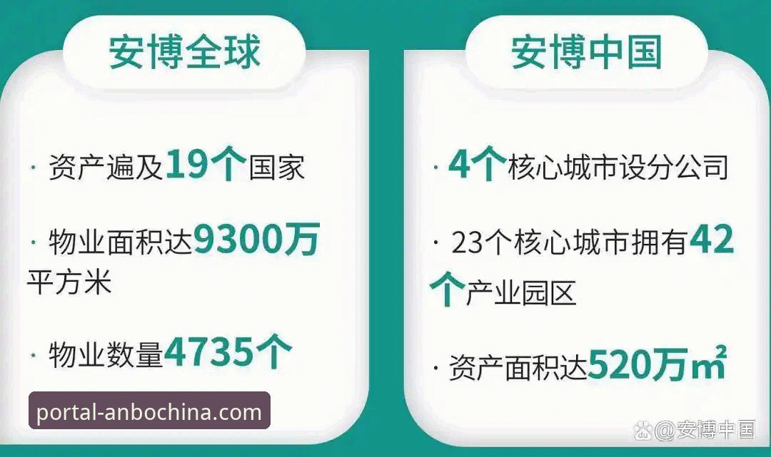 安博中国电脑版功能与下载全解析